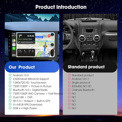 9 Inch Cars Radio with Apple Carplay and Android Auto, 2 Din Car Stereo with HD Backup Camera, GPS Navigation, Bluetooth, Voice Control, Mirror Link, FM/AM/AUX for All Vehicles(4+64Gb)